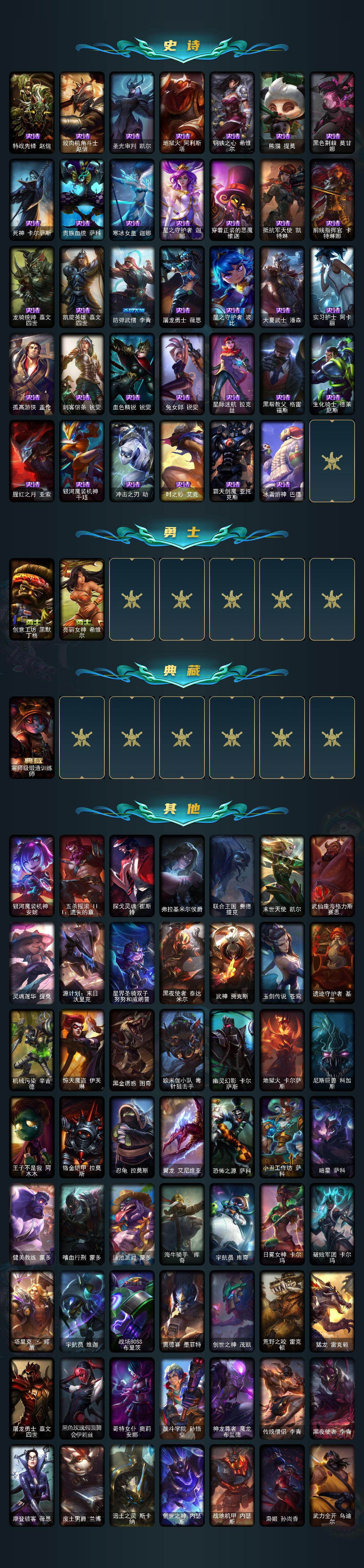 LOLLE49444英雄联盟账号详情图3 LOLLE49444英雄联盟账号详情图3