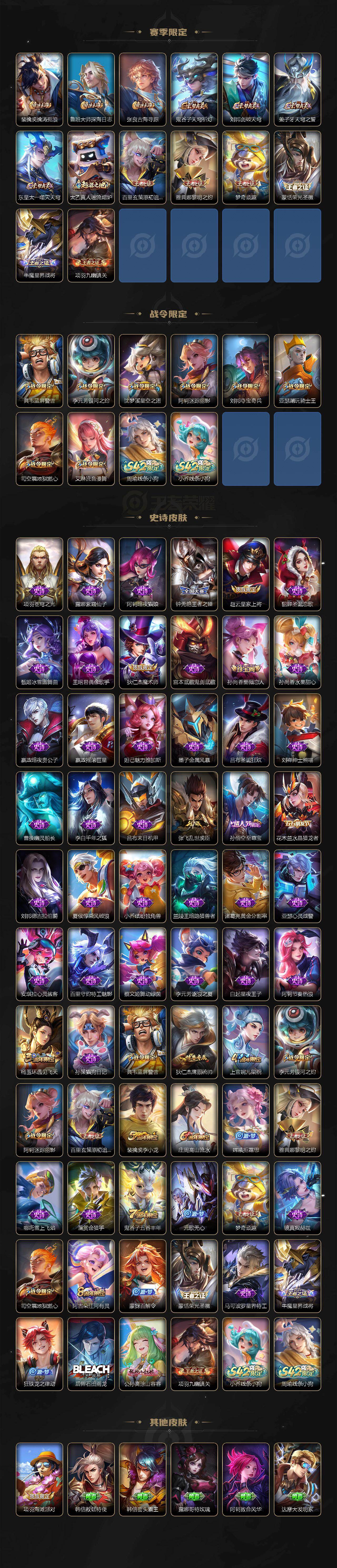 WZKG4122170王者荣耀账号详情图3