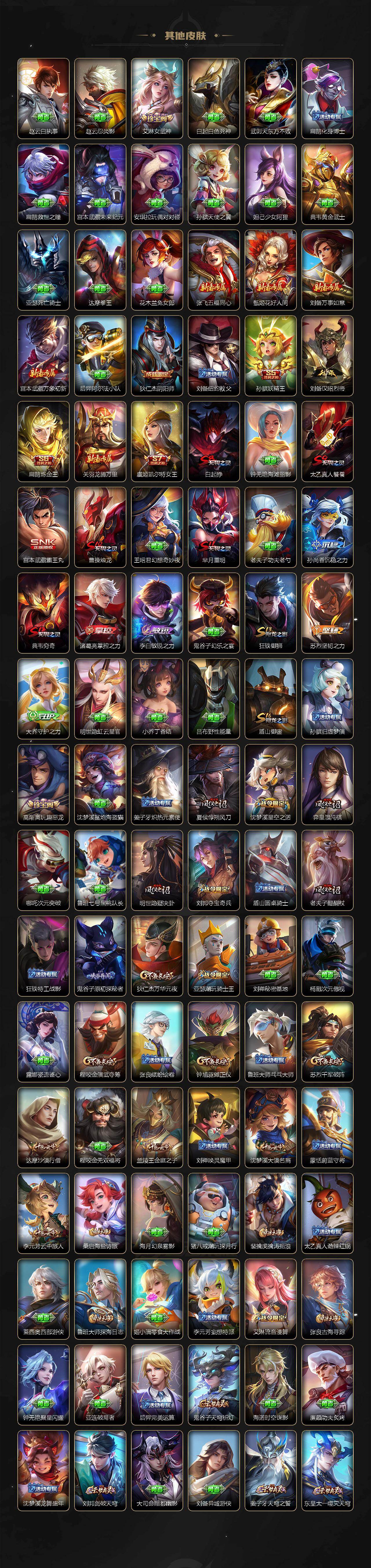 WZKG4122170王者荣耀账号详情图4