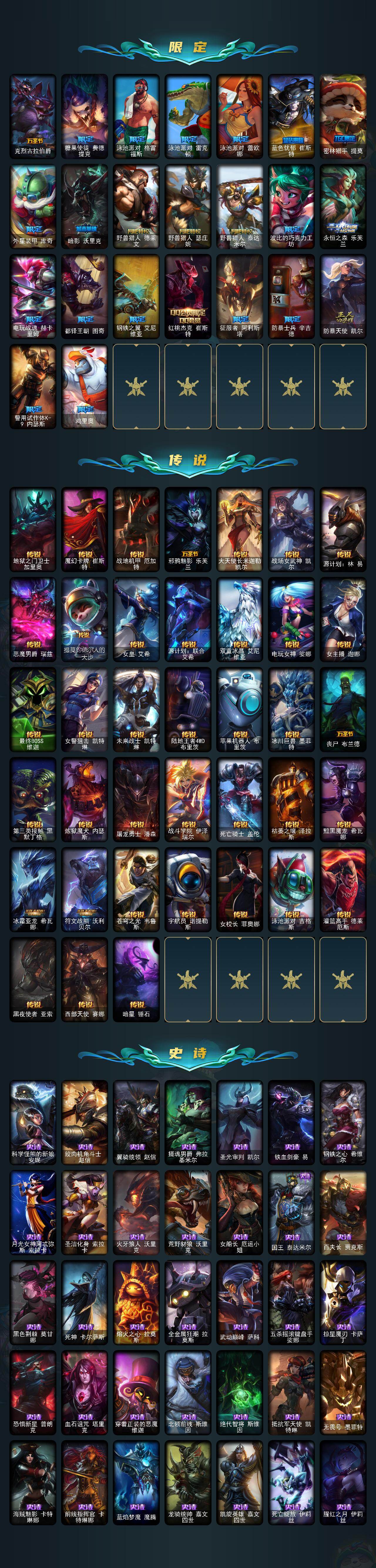 LOLLE49443英雄联盟账号详情图3