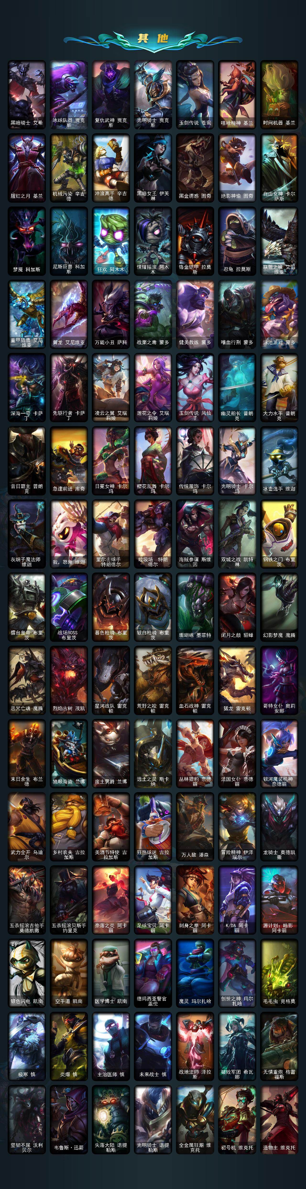 LOLLE49443英雄联盟账号详情图5