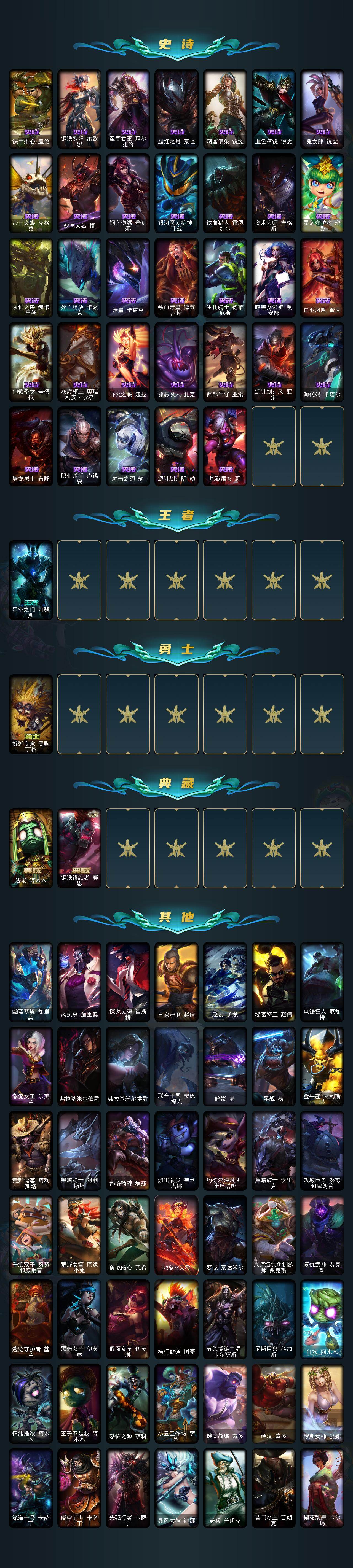 LOLLE49433英雄联盟账号详情图3 LOLLE49433英雄联盟账号详情图3