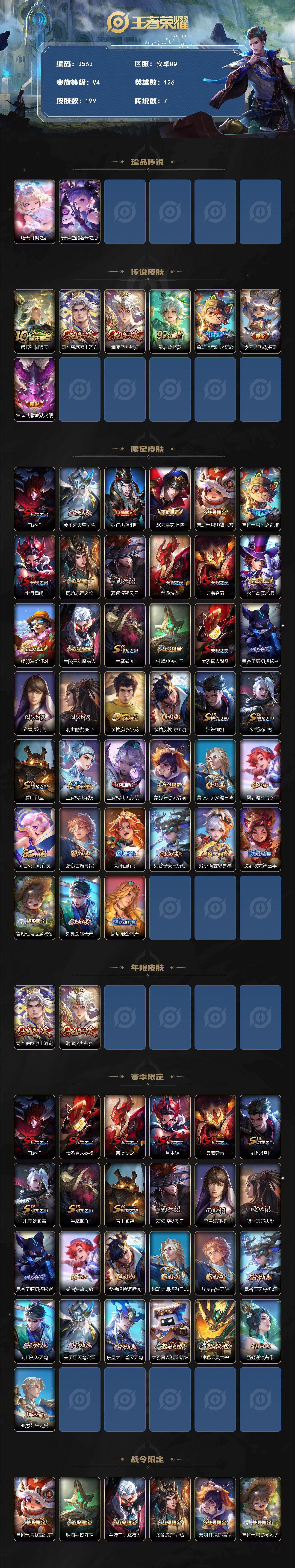 WZCMW4119062王者荣耀账号详情图2