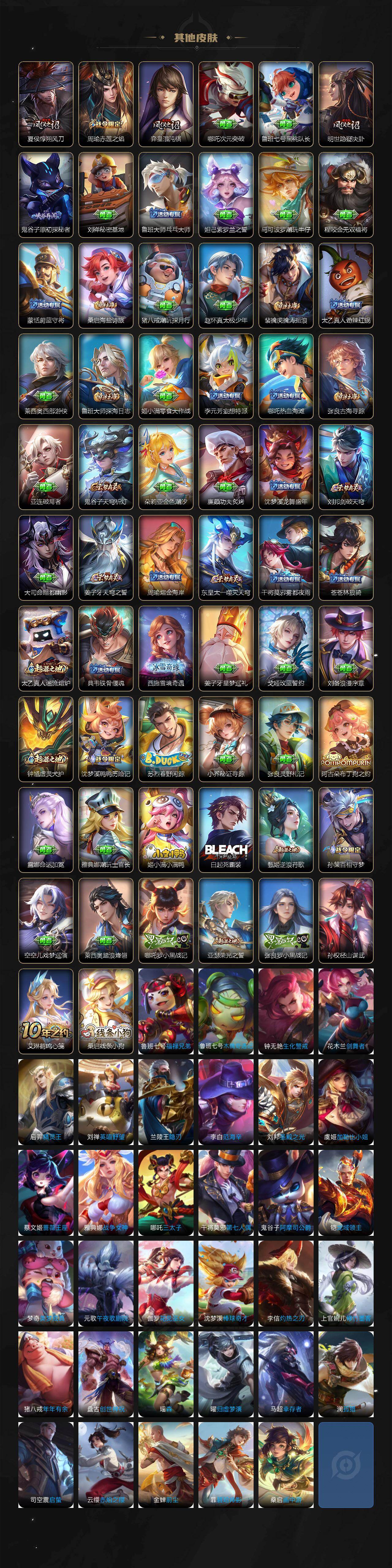 WZCMW4119062王者荣耀账号详情图4