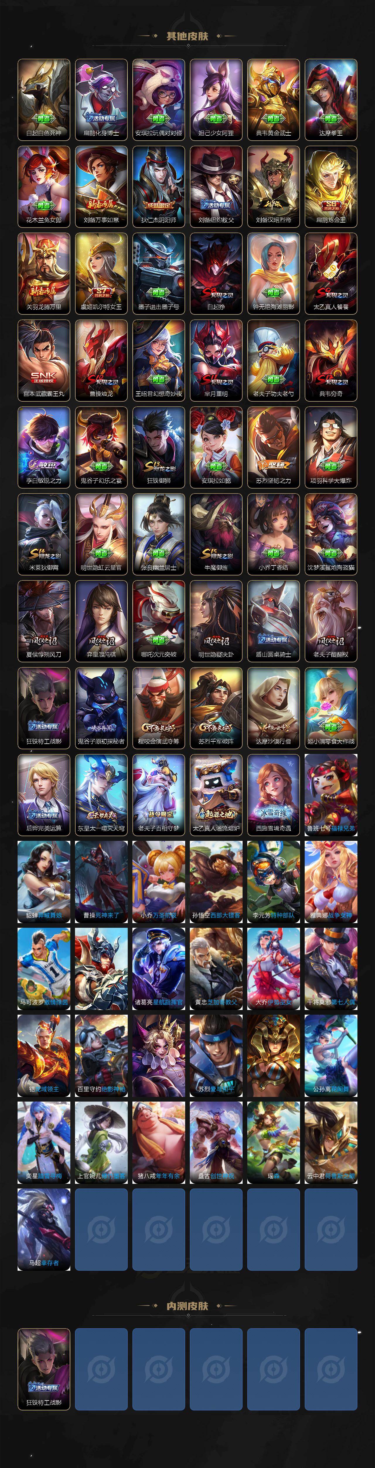 WZQM4105538王者荣耀账号详情图4