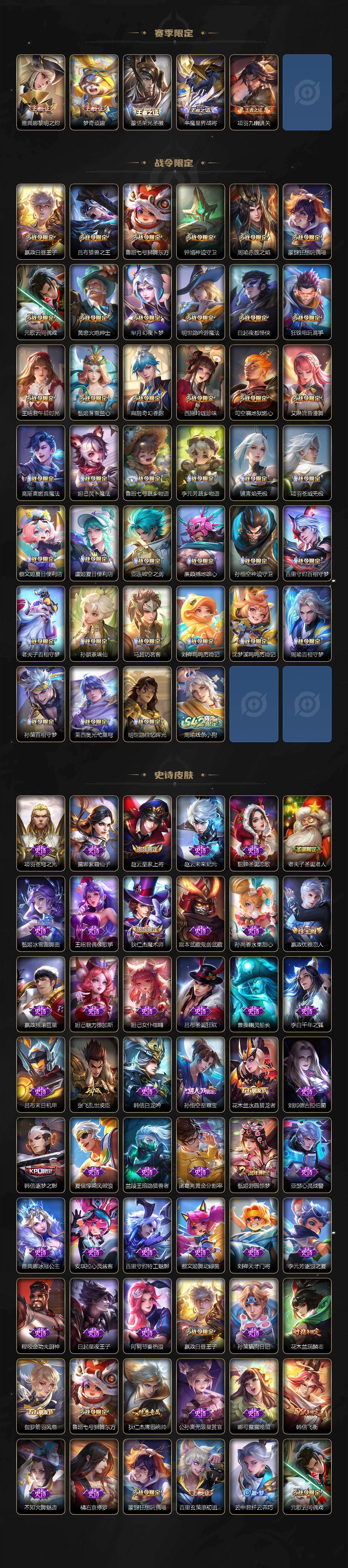 WZCMW4119084王者荣耀账号详情图4