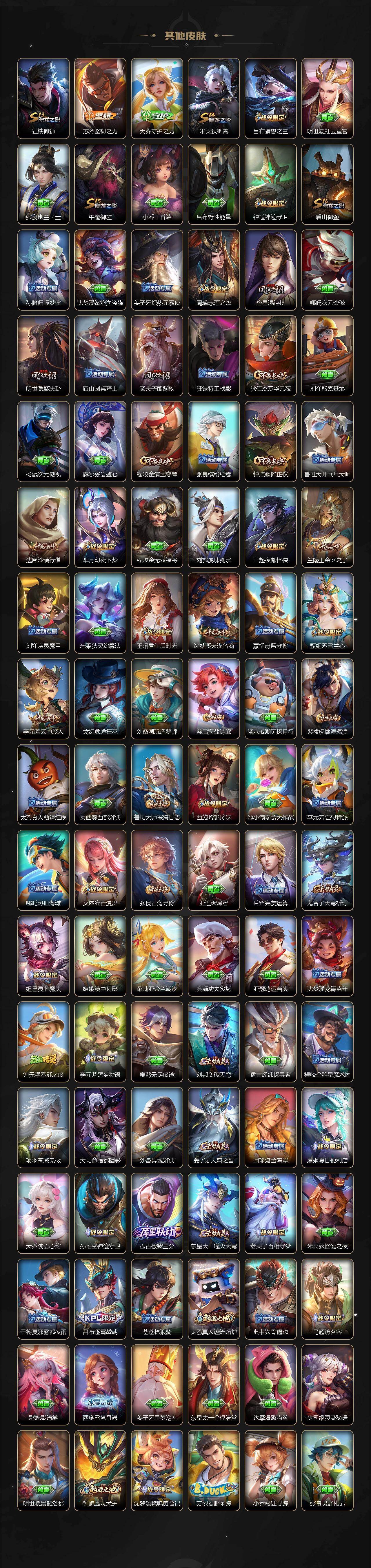 WZCMW4119084王者荣耀账号详情图6