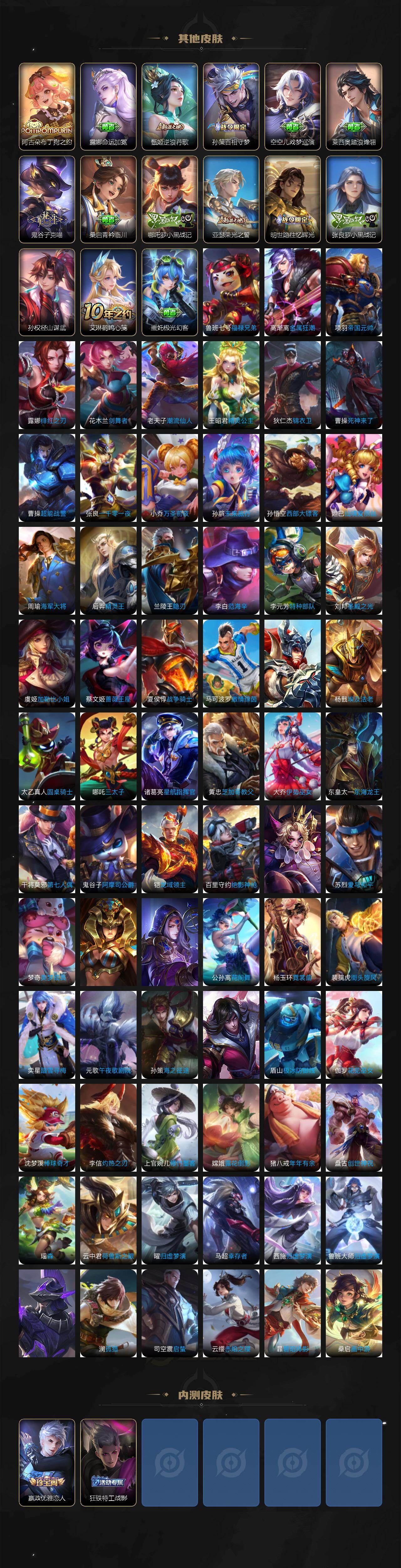 WZCMW4119084王者荣耀账号详情图7