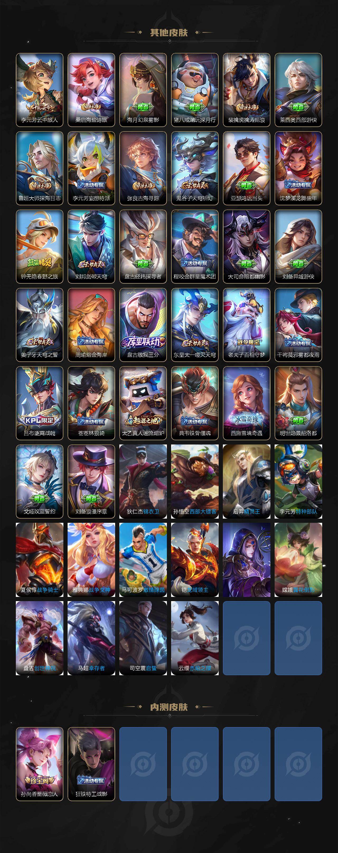 WZCMW4119051王者荣耀账号详情图3