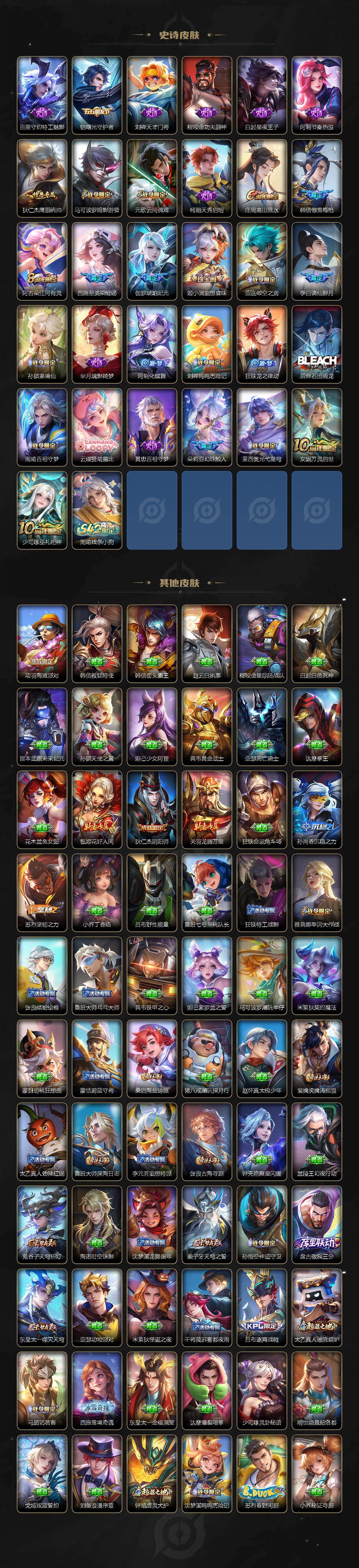 WZCMW4119055王者荣耀账号详情图3