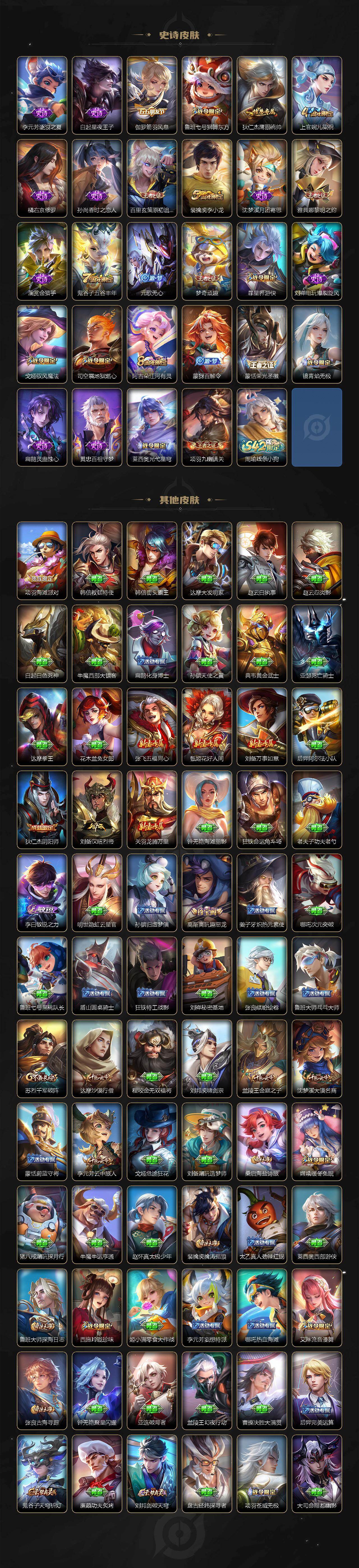 WZCMW4119063王者荣耀账号详情图3