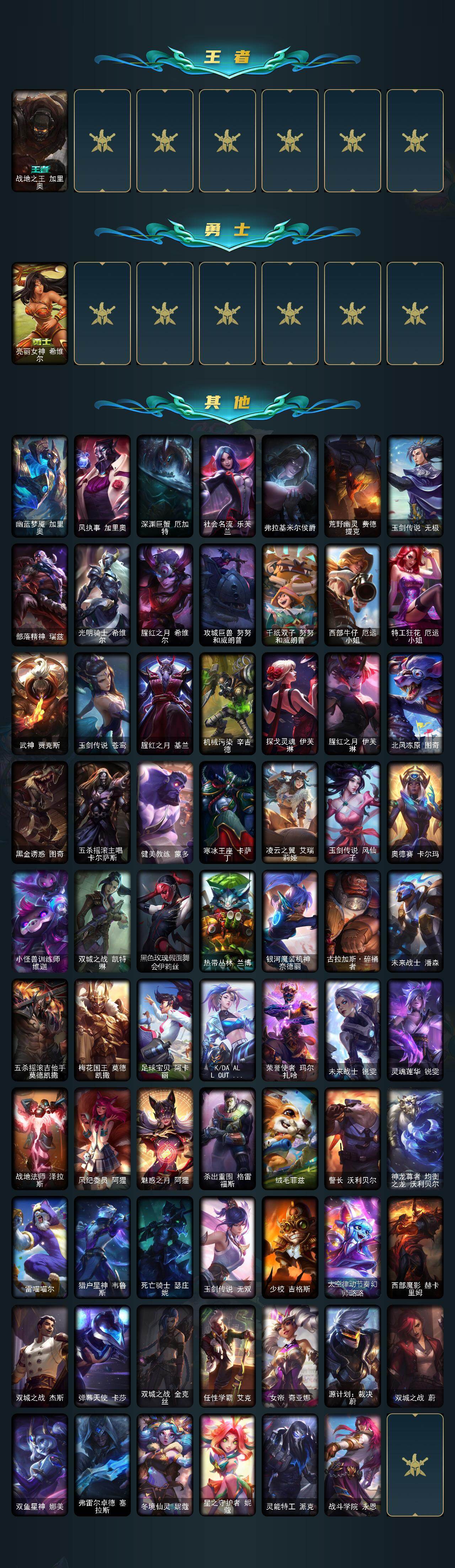 LOLLE49458英雄联盟账号详情图3