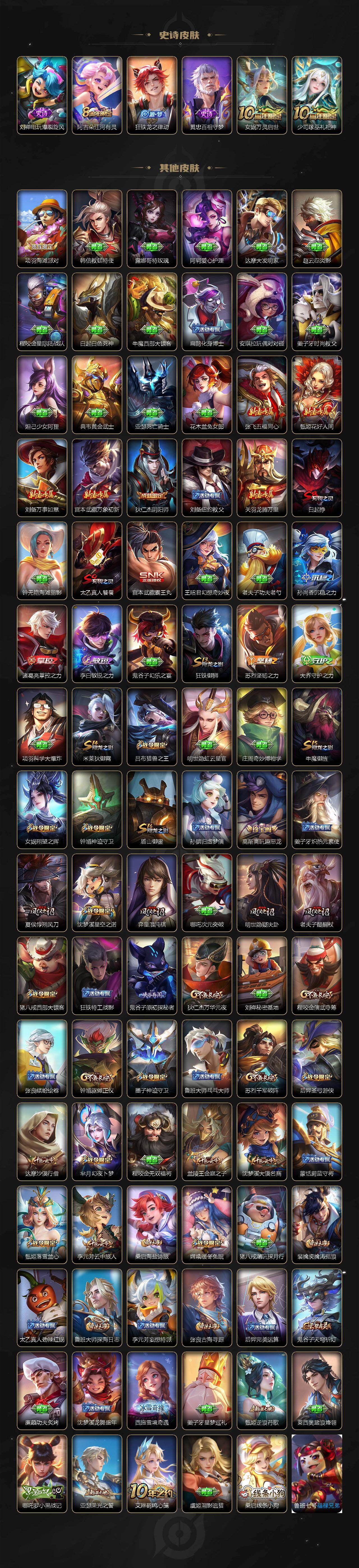 WZCMW4114512王者荣耀账号详情图4