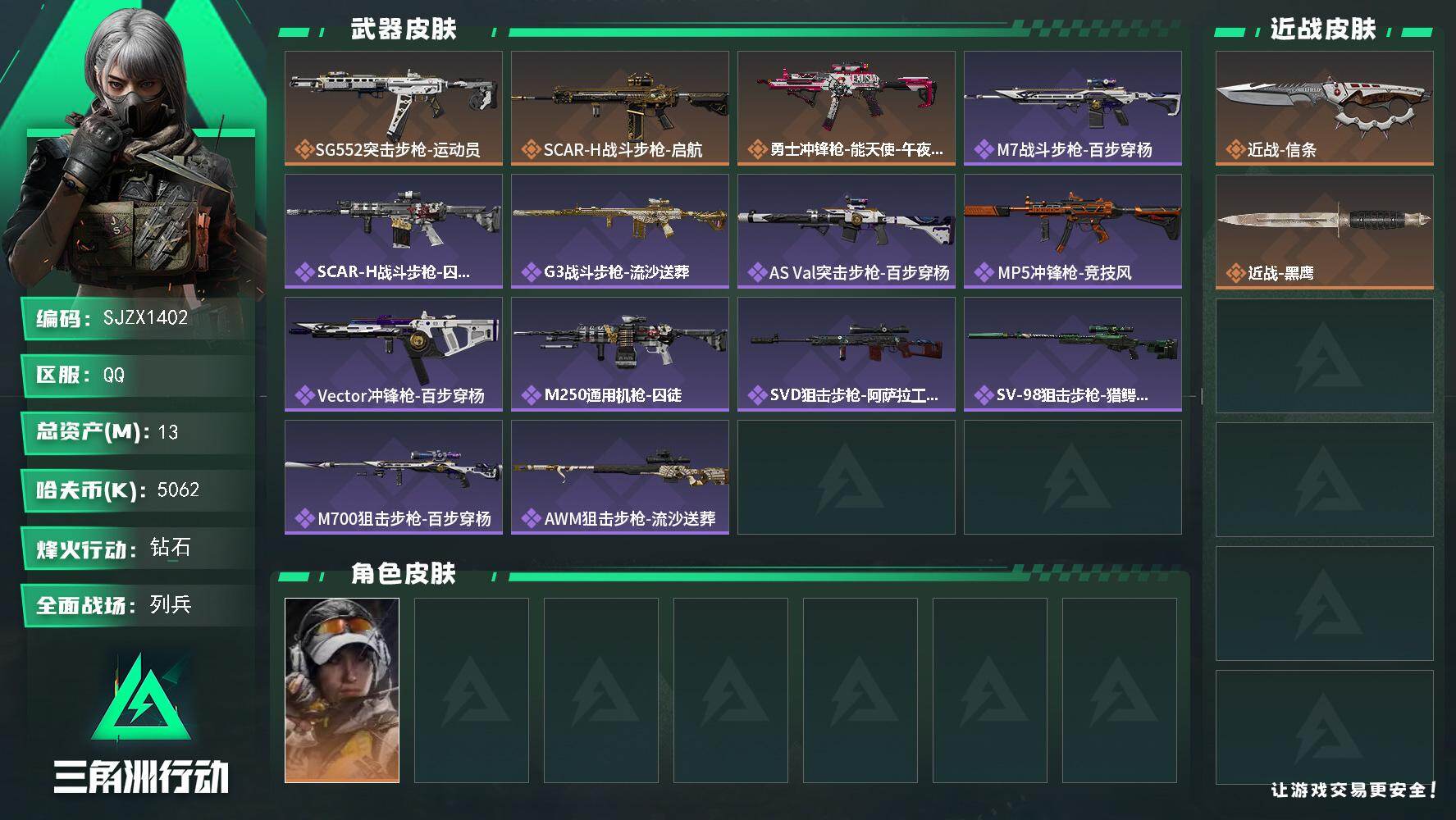 三角洲行动账号QQ【SJZX1402】总资产(M)：13M/哈夫币(K)：5062K/哈夫币(K)：5062K/传说枪