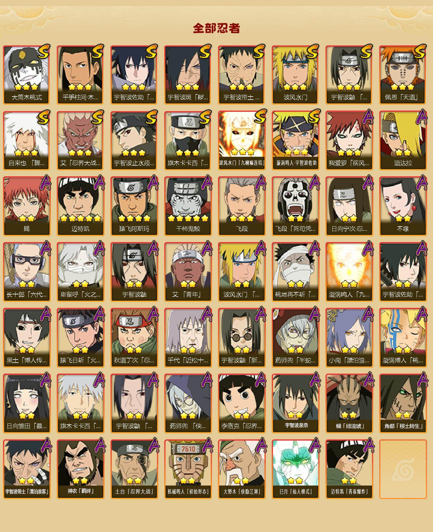 HYCMW48036火影忍者账号详情图2