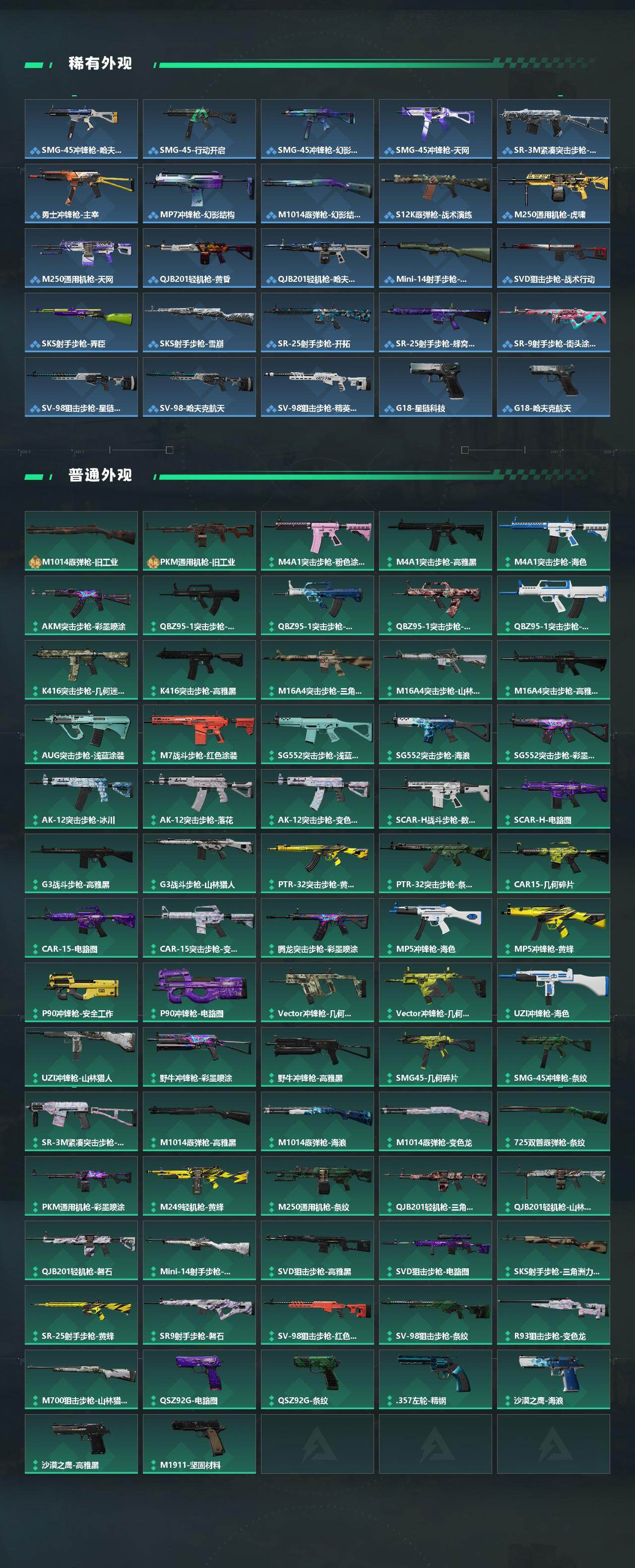 【SJ7308】总资产(M)：142M/哈夫币(K)：4441K/哈夫币(K)：4441K/传说枪皮数：20/全面战场等级：33_段位：上等兵/烽火地带等级：60_段位：黄金/红狼-蚀金玫瑰/露娜-