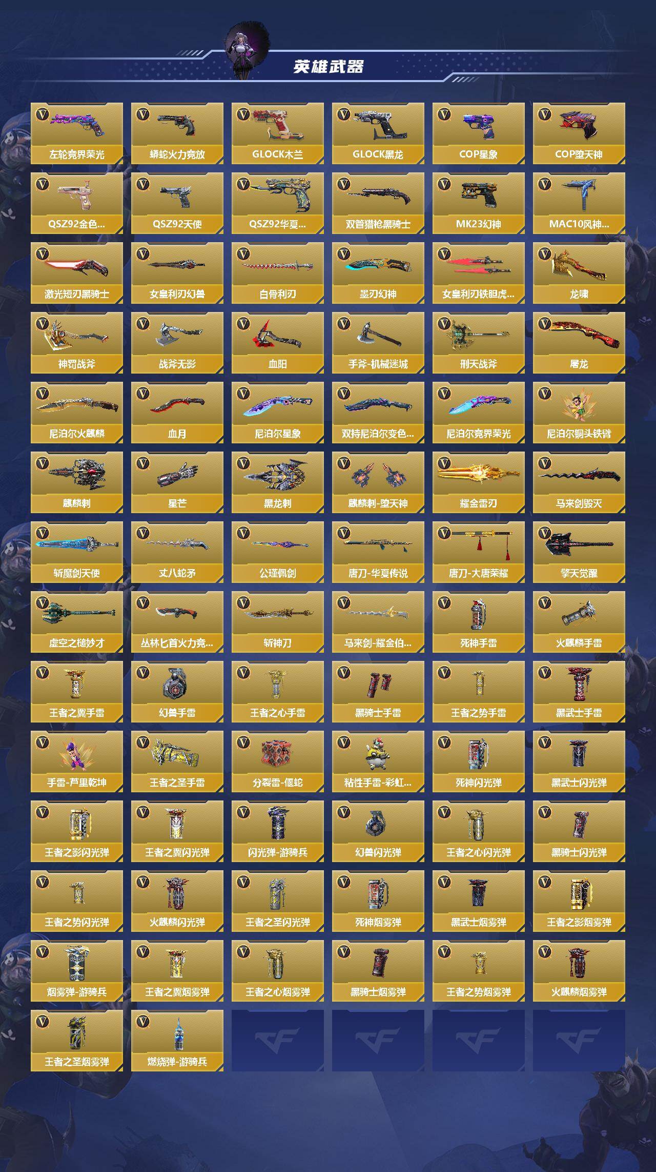 CFMEY47614枪战王者账号详情图4