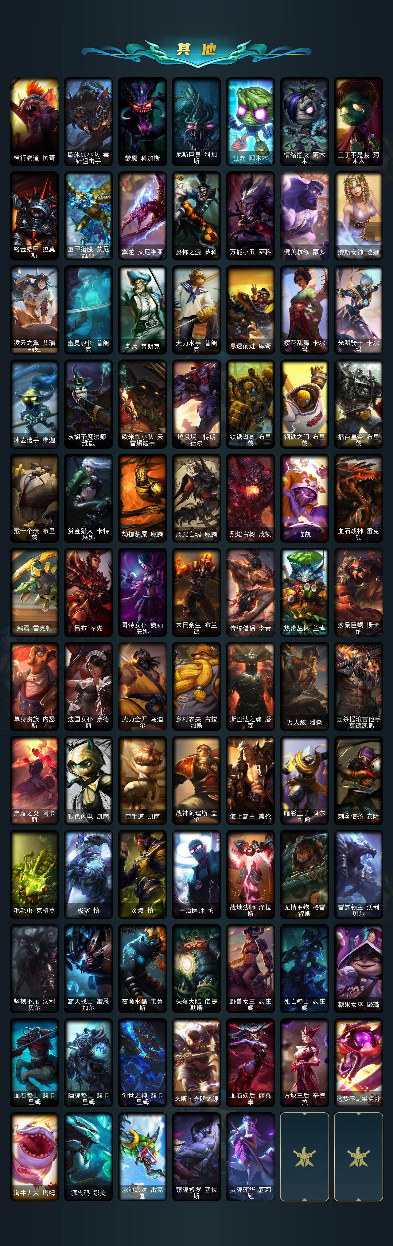 LOLEY49536英雄联盟账号详情图4