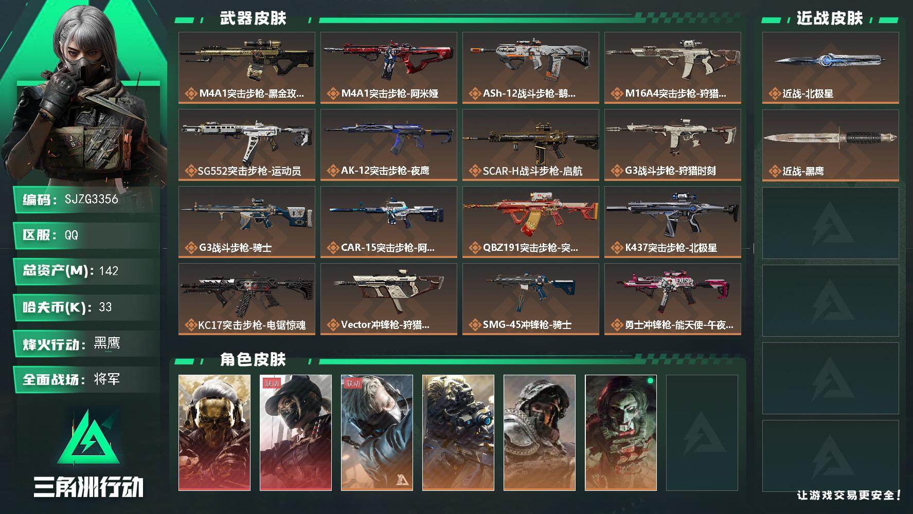 三角洲行动账号QQ【SJZG3356】总资产(M)：142M/哈夫币(K)：33K/哈夫币(K)：33K/传说枪皮数：