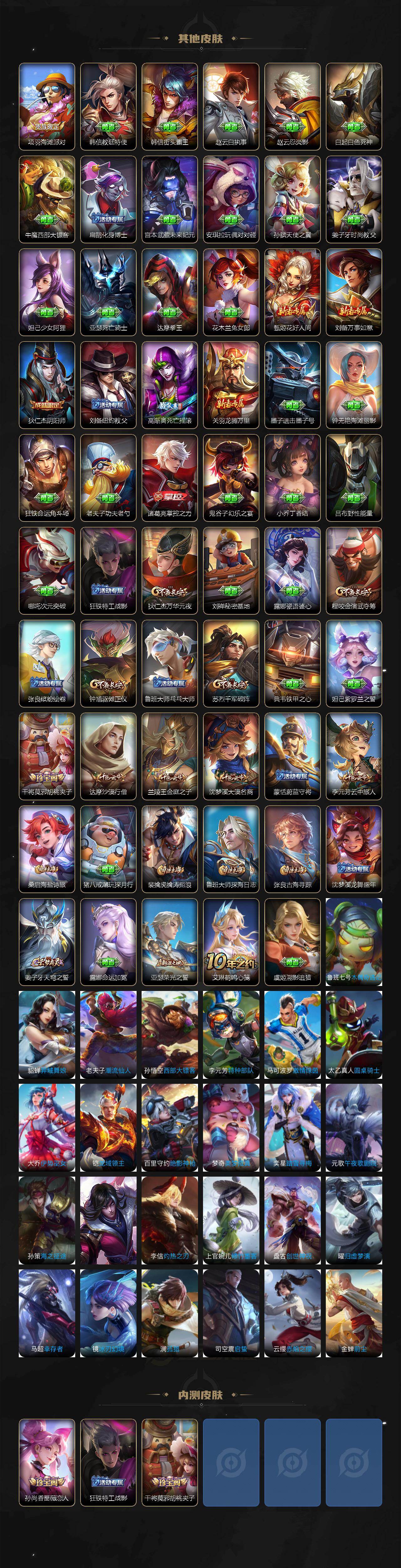 WZCMW4119018王者荣耀账号详情图3