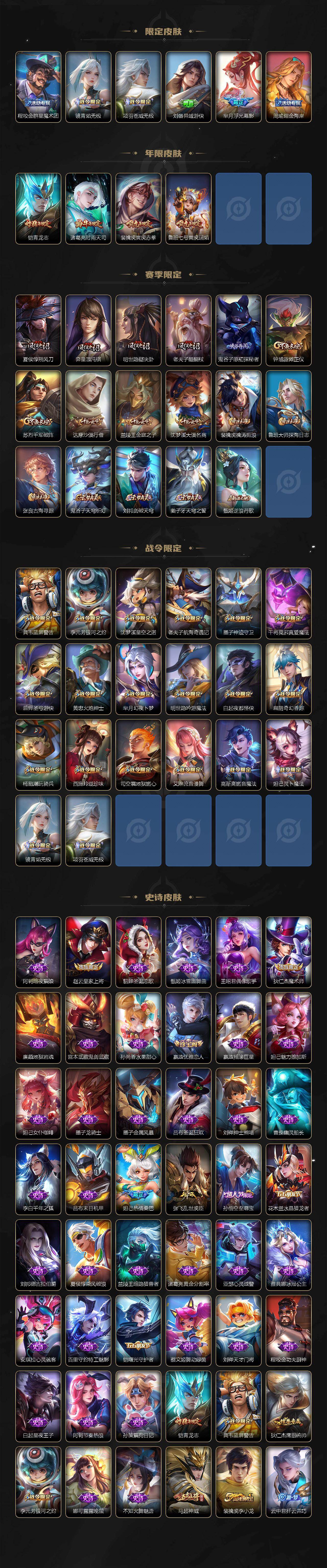 WZCMW4119038王者荣耀账号详情图3