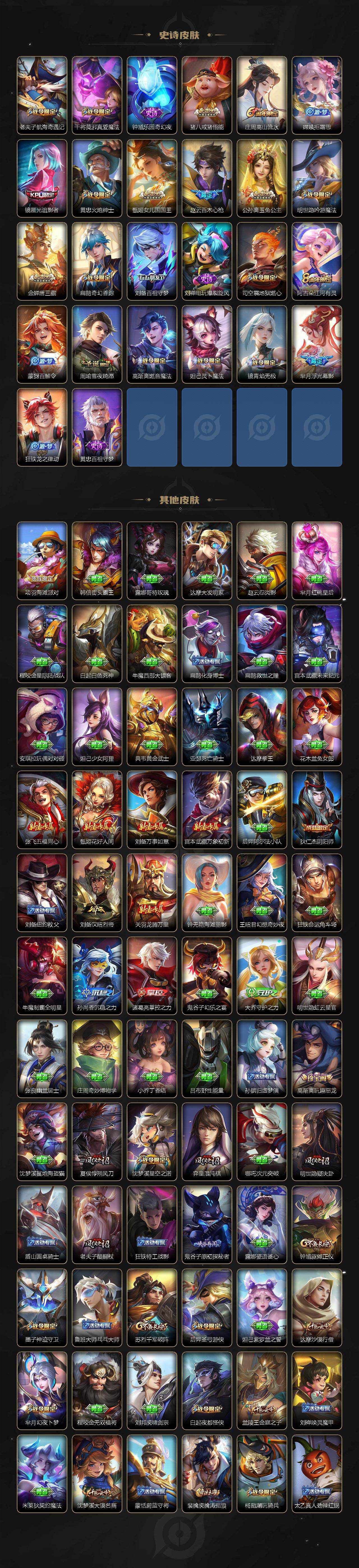 WZCMW4119038王者荣耀账号详情图4