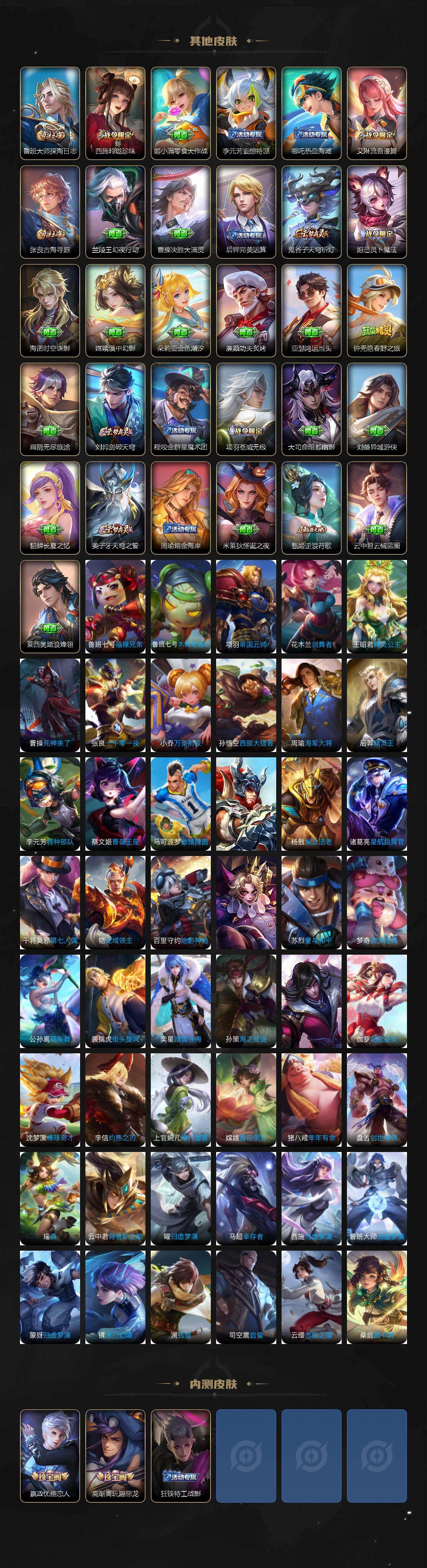 WZCMW4119038王者荣耀账号详情图5