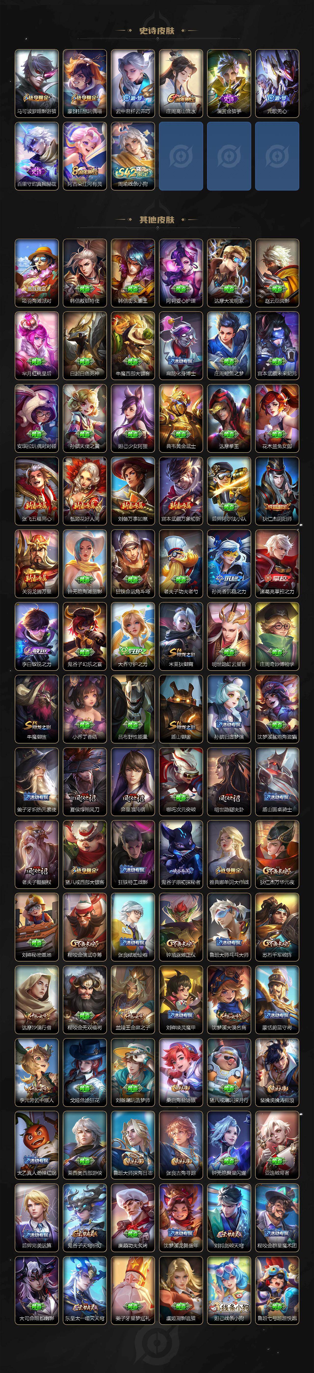 WZCMW4119037王者荣耀账号详情图3