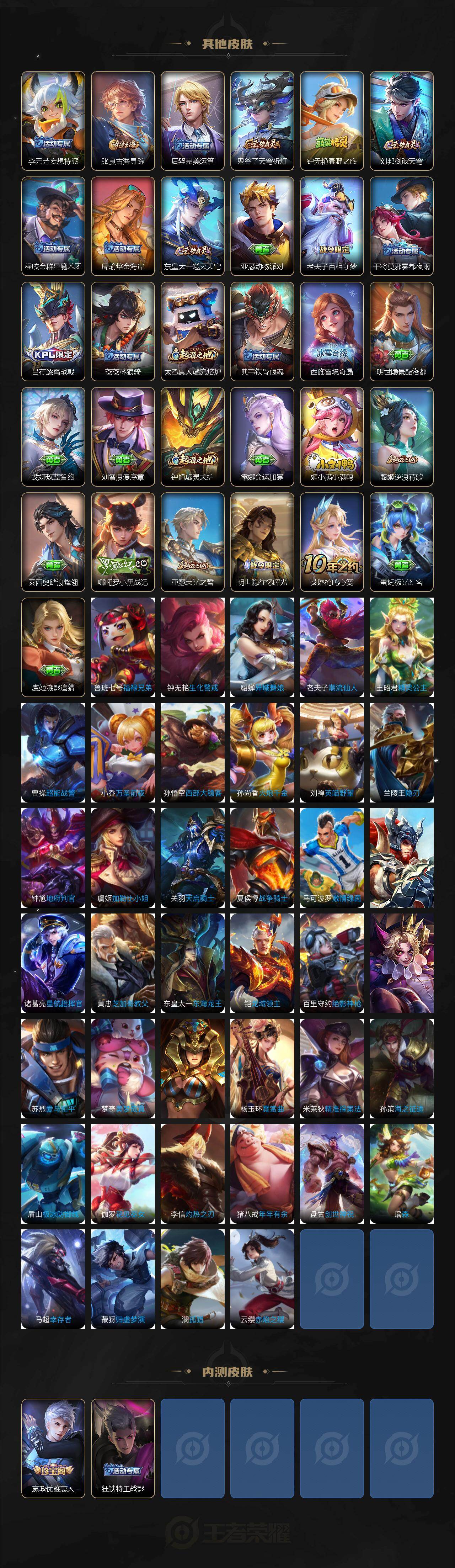 WZCMW4119016王者荣耀账号详情图3