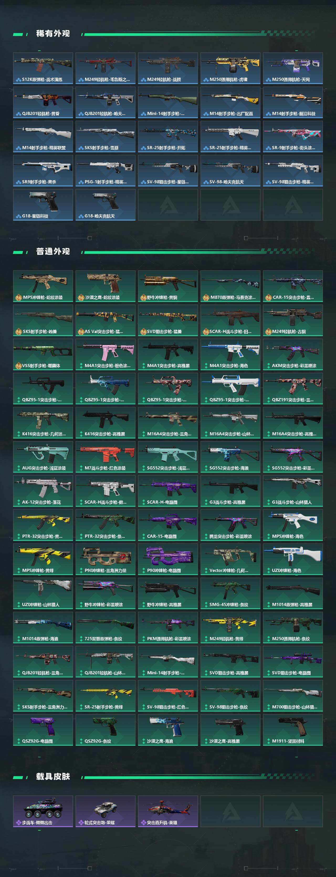 SJZCMW426144三角洲行动账号详情图3