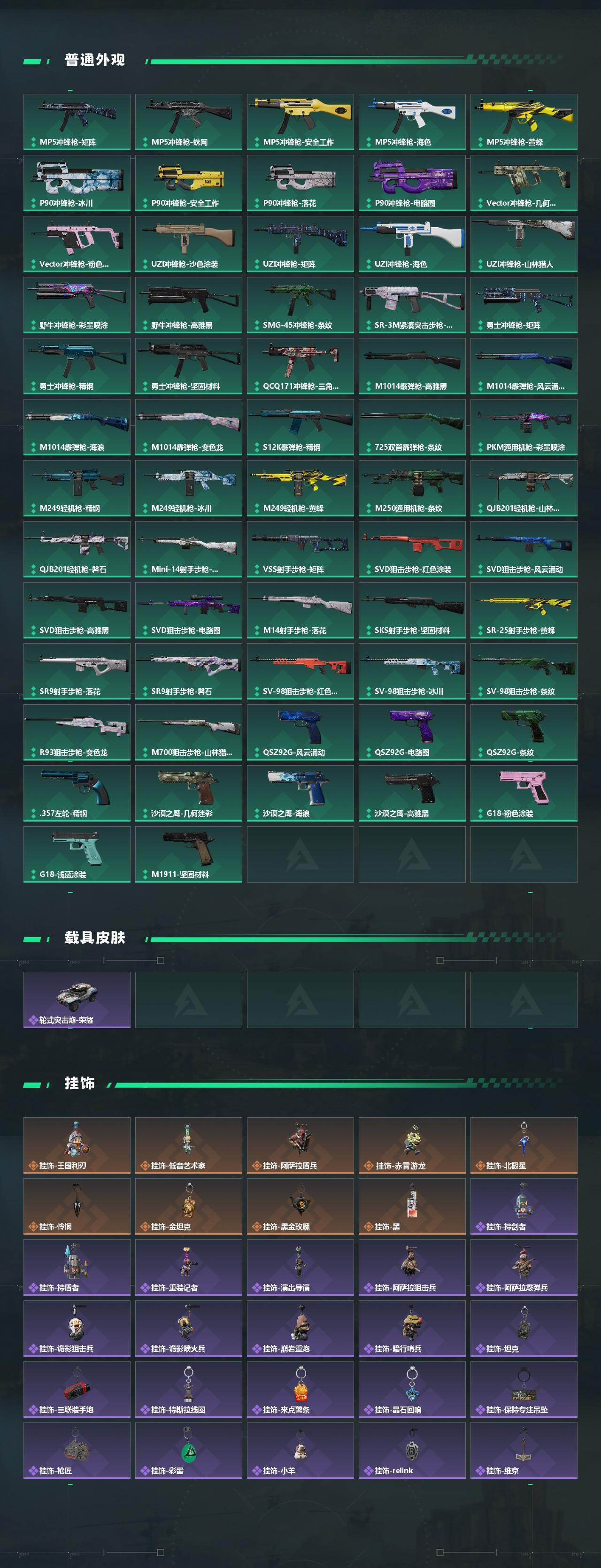 SJZCMW430533三角洲行动账号详情图5