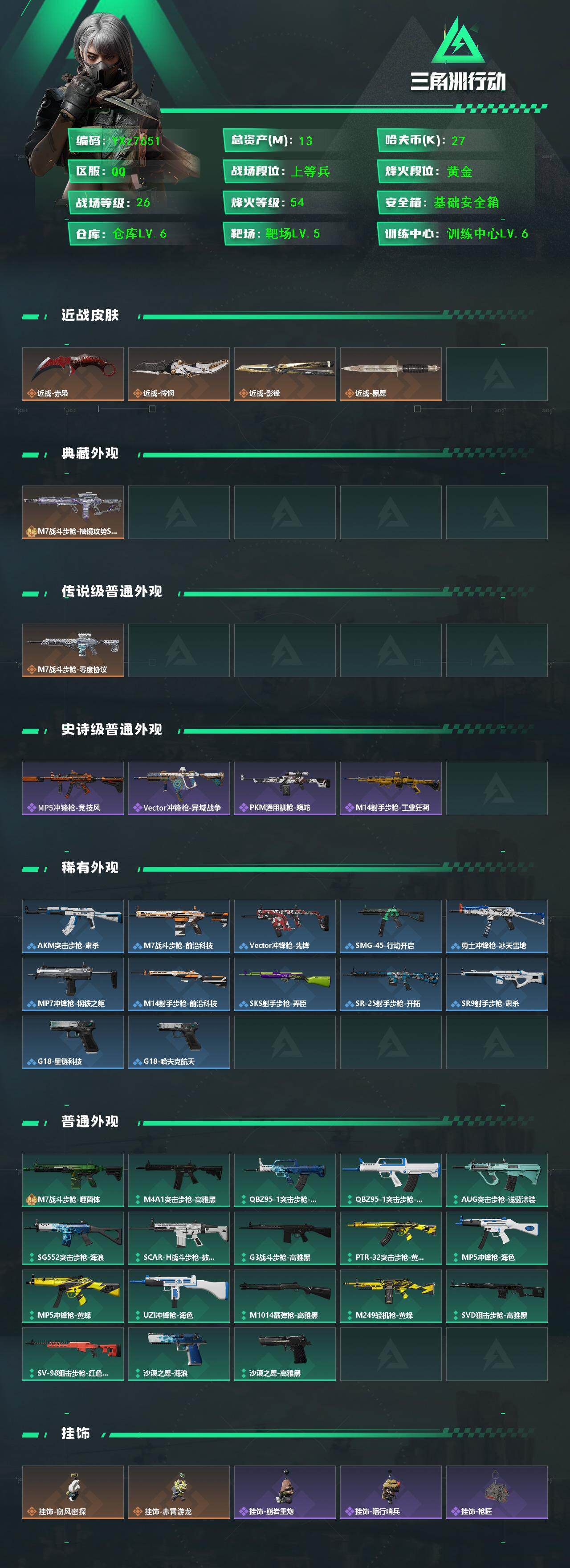 SJZCMW429146三角洲行动账号详情图2 SJZCMW429146三角洲行动账号详情图2