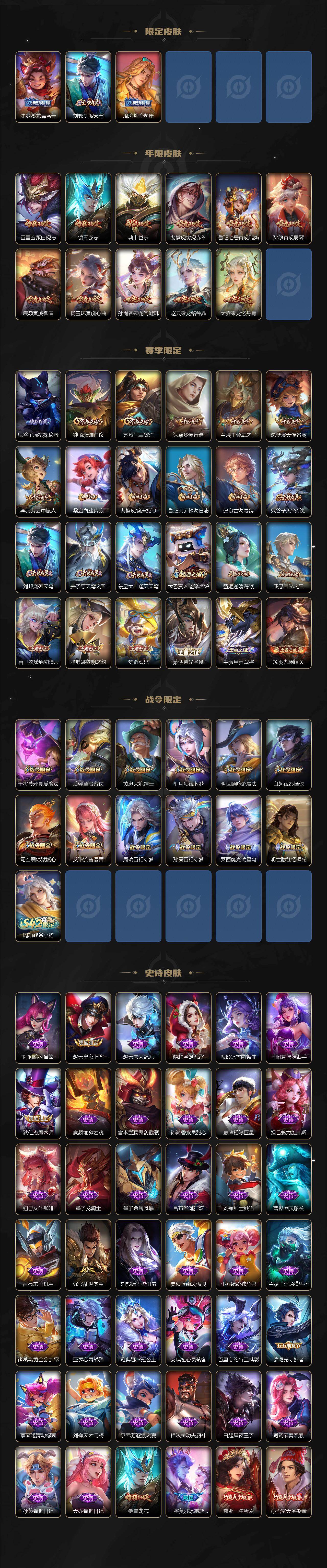 WZCMW496768王者荣耀账号详情图3