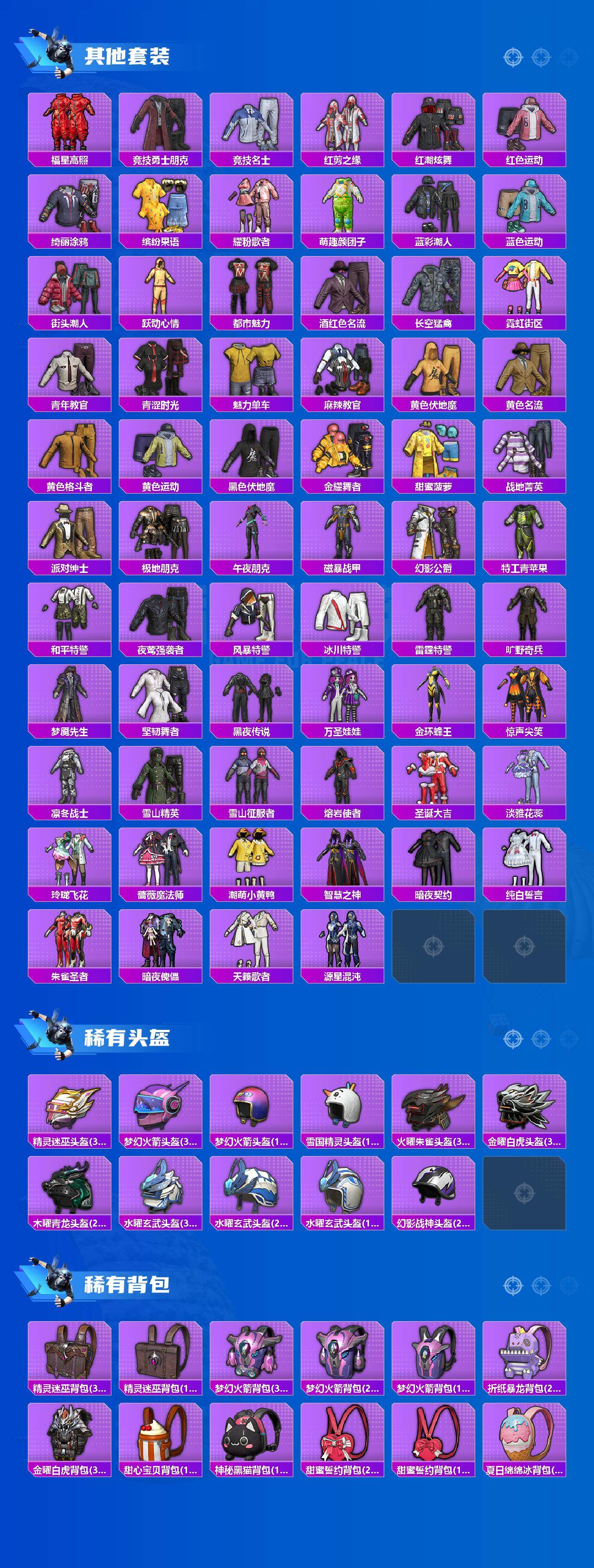 HPCMW470365和平精英账号详情图4