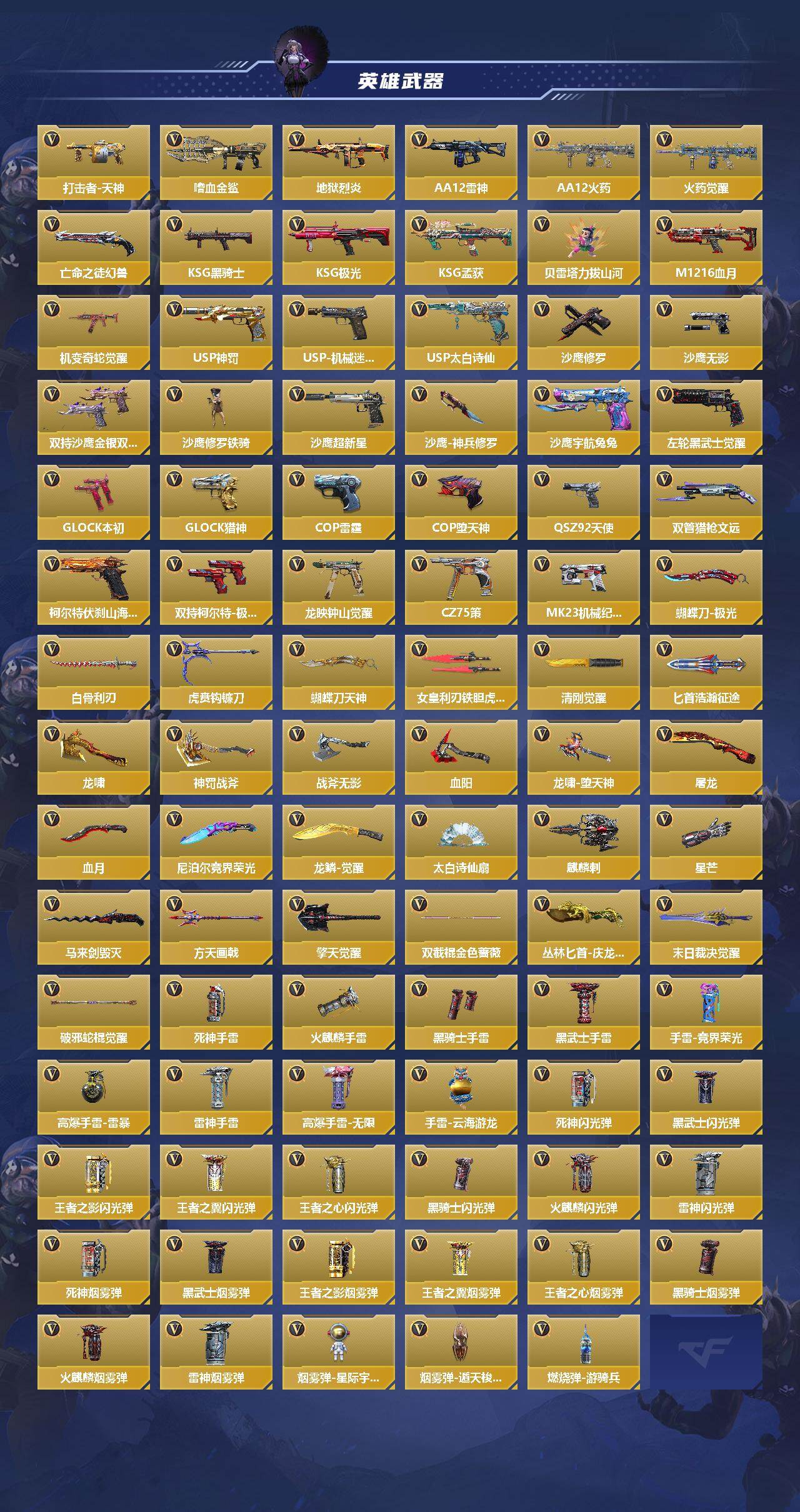 CFMEY47637枪战王者账号详情图3