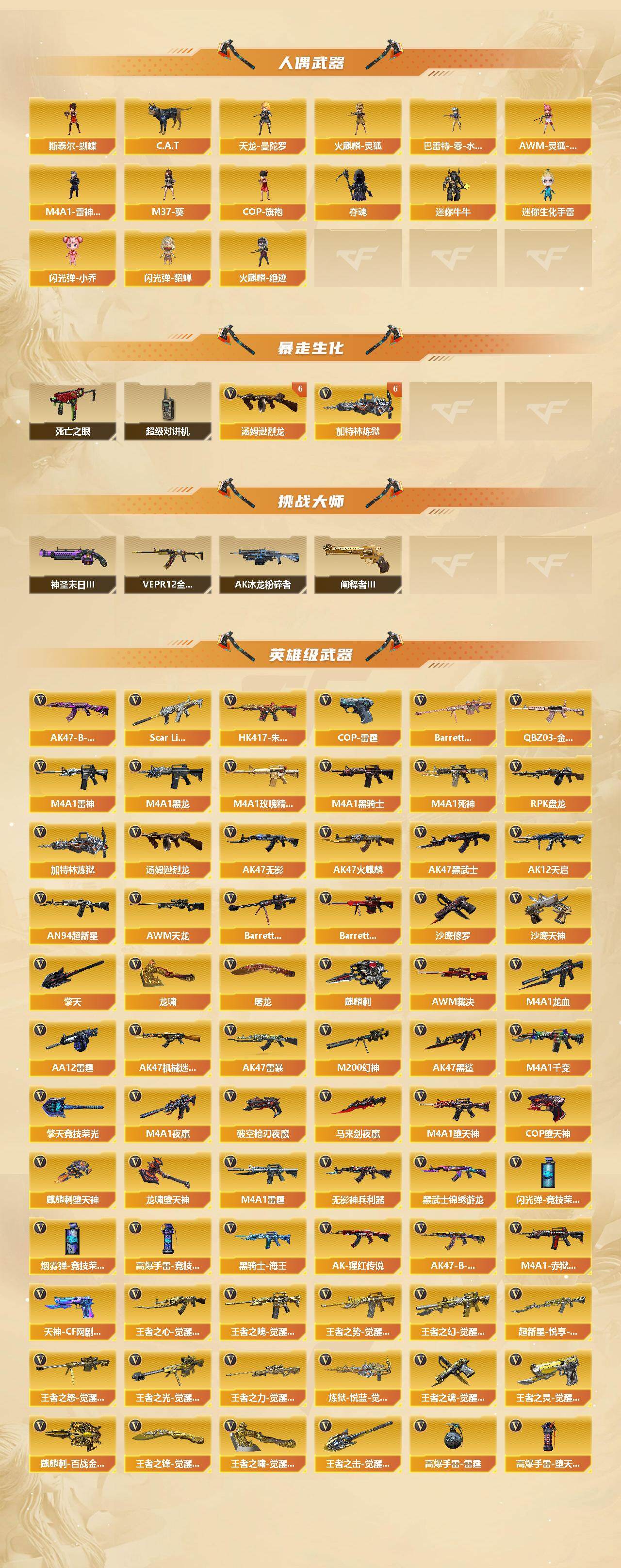 CFLX426938穿越火线账号详情图3