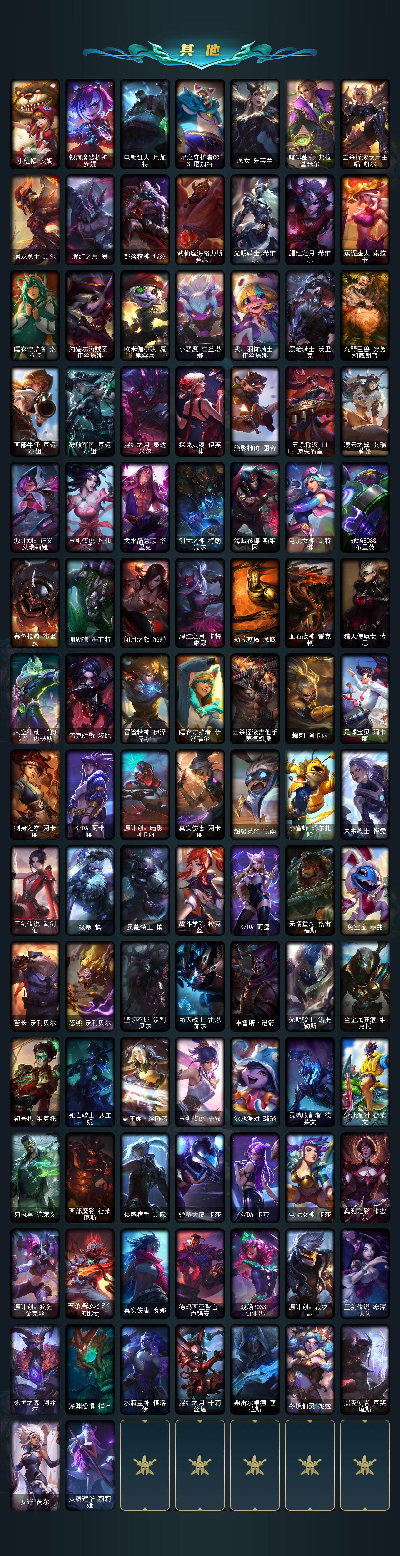 LOLLX410160英雄联盟账号详情图4