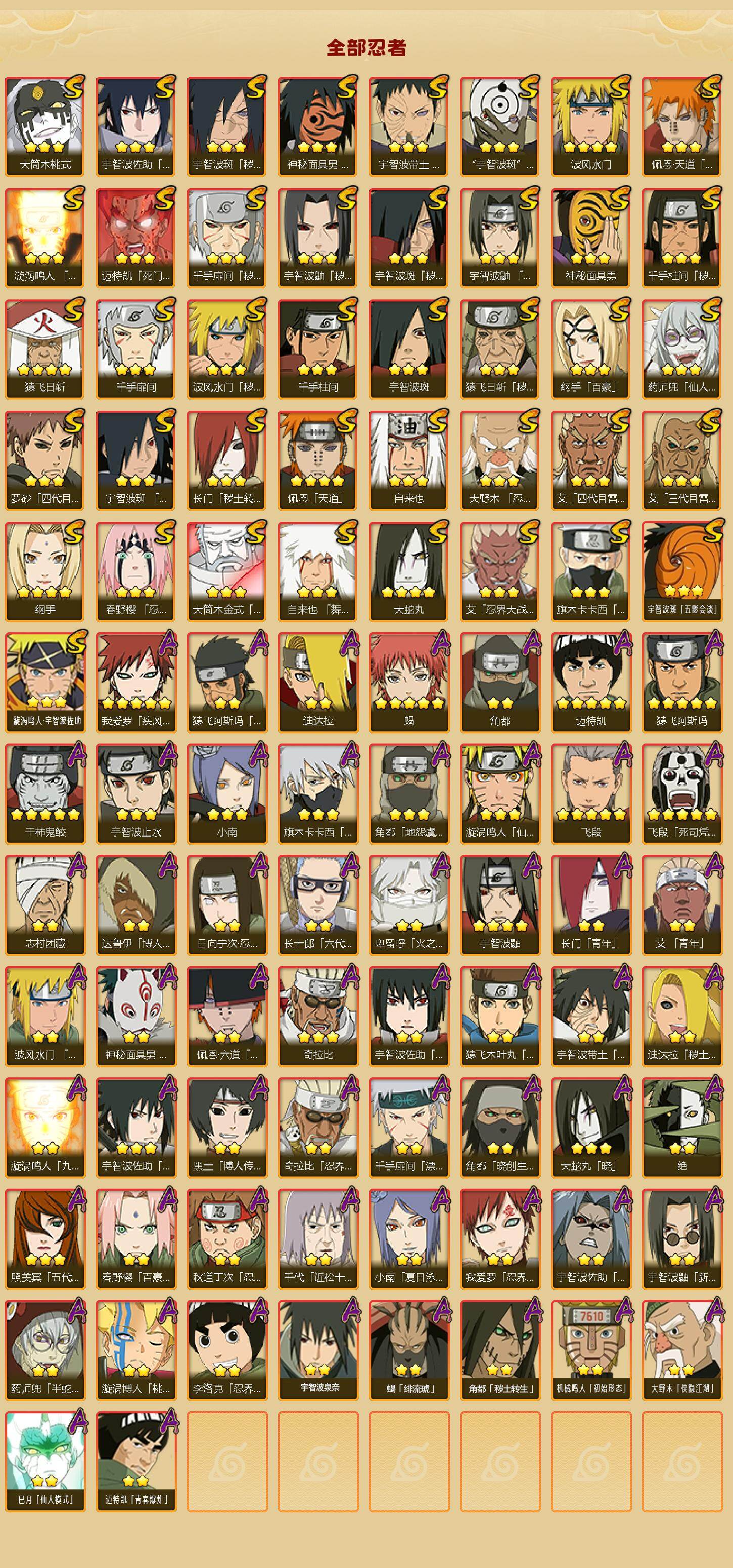 HYCMW46608火影忍者账号详情图2