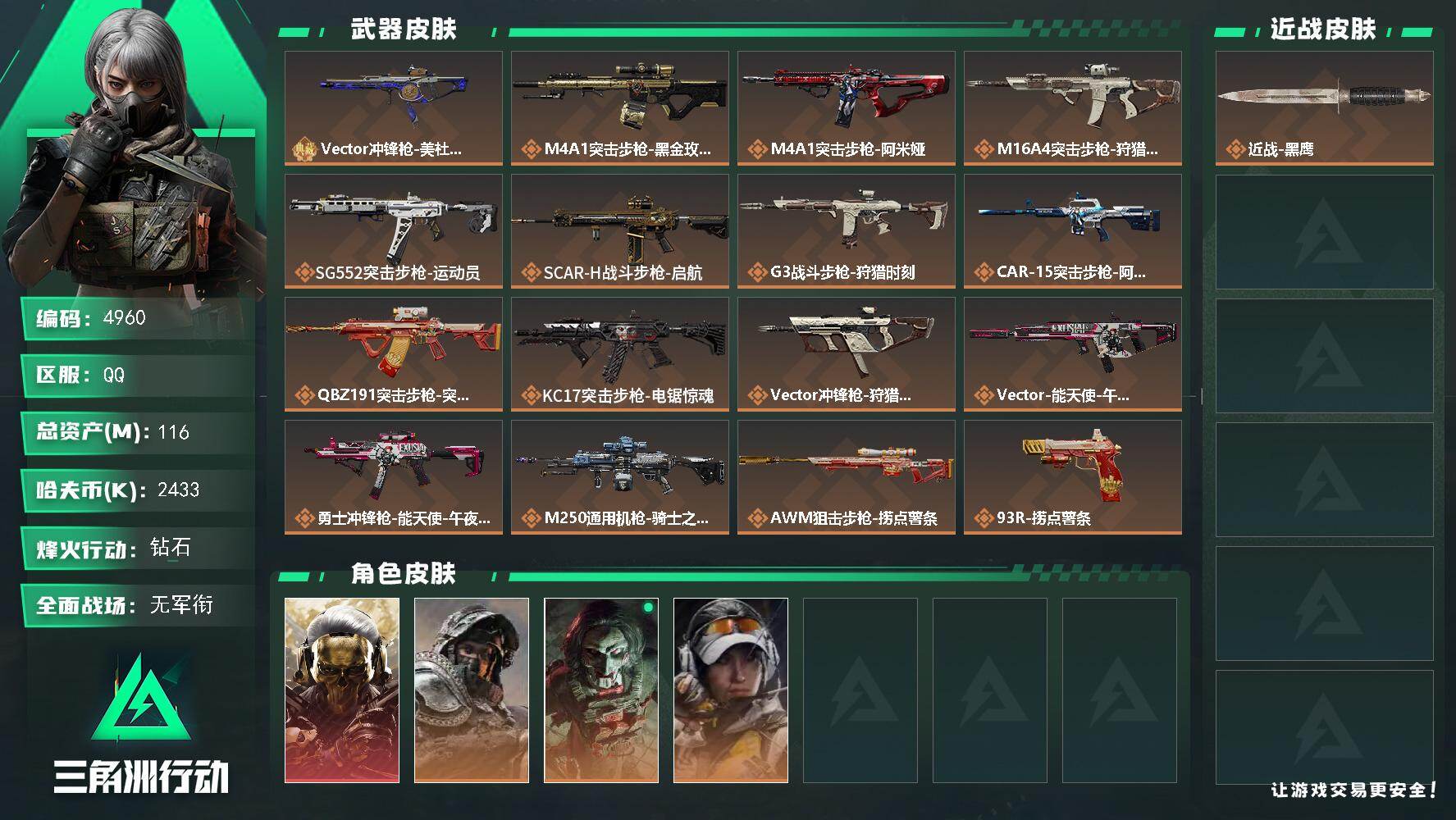 三角洲行动账号QQ总资产(M)：116M/哈夫币(K)：2433K/哈夫币(K)：2433K/传说枪皮数：16/全面战
