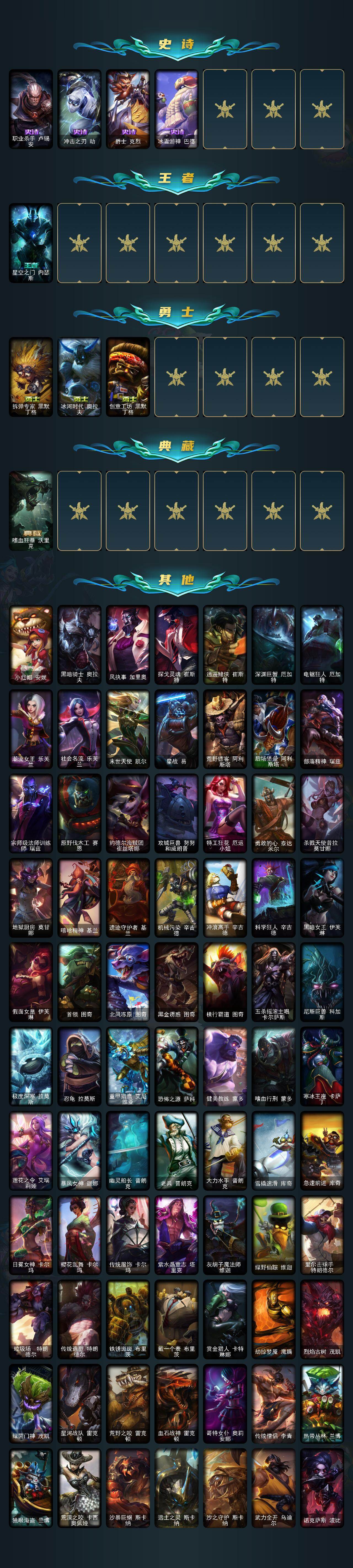 LOLQM49622英雄联盟账号详情图4