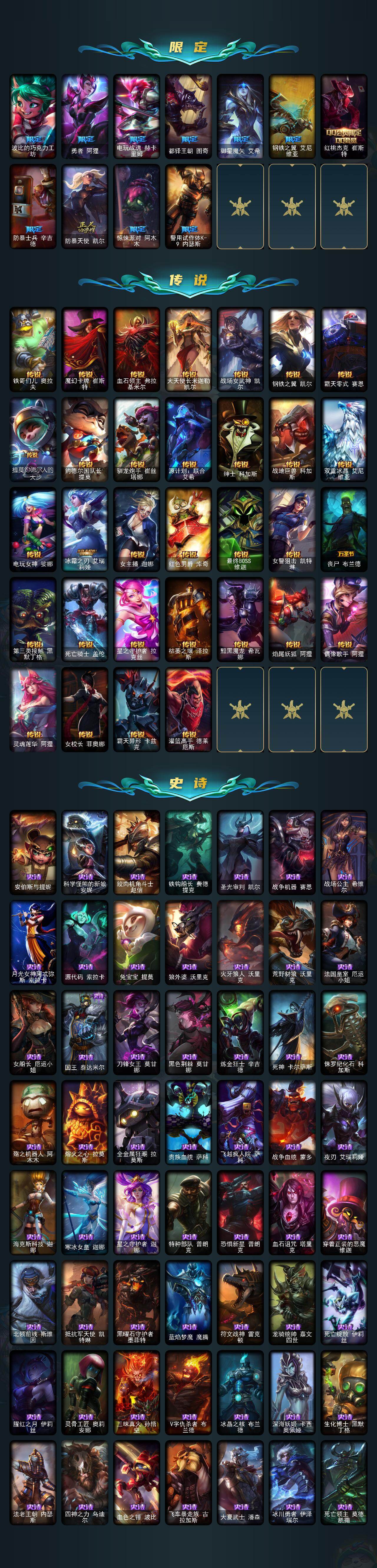 LOLCMW410157英雄联盟账号详情图3