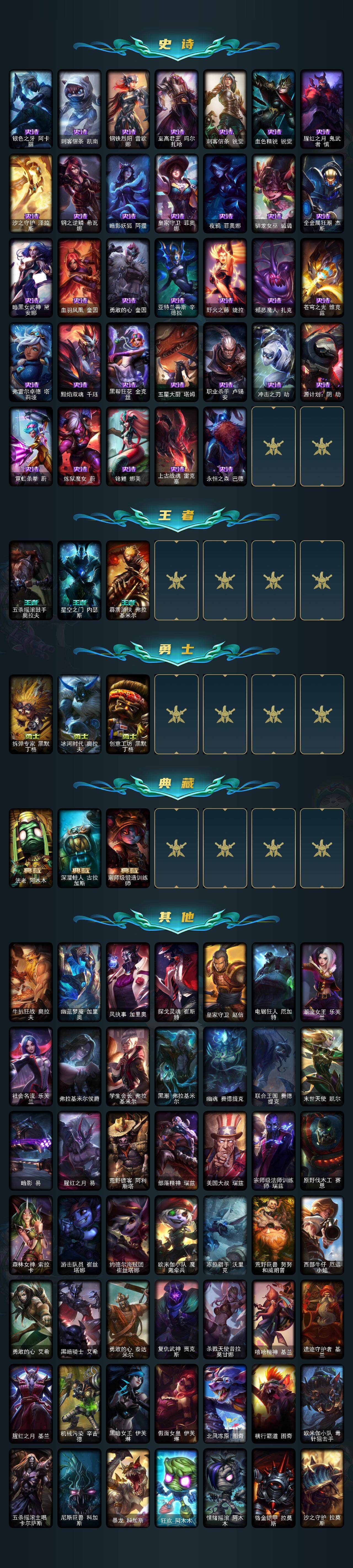 LOLCMW410157英雄联盟账号详情图4