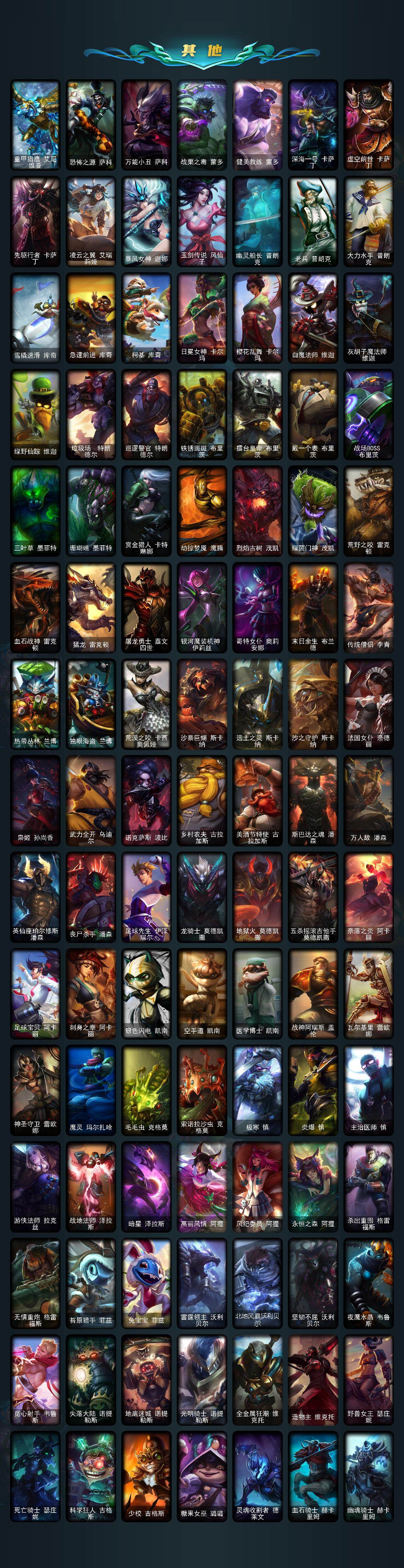 LOLCMW410157英雄联盟账号详情图5