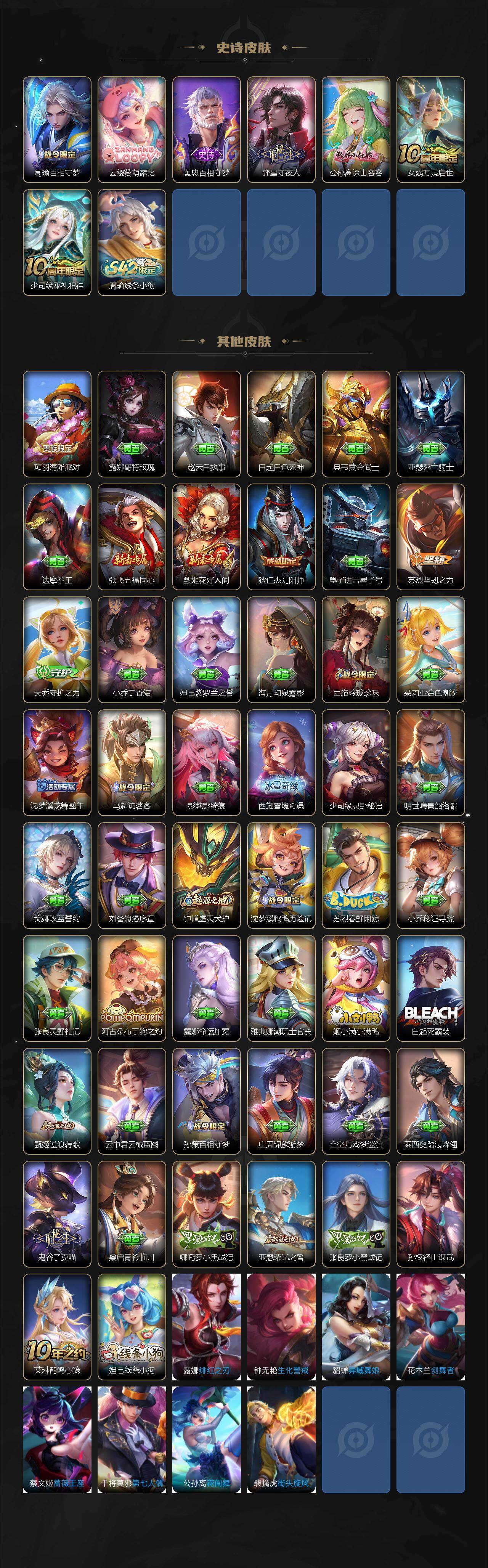 WZCMW496776王者荣耀账号详情图3