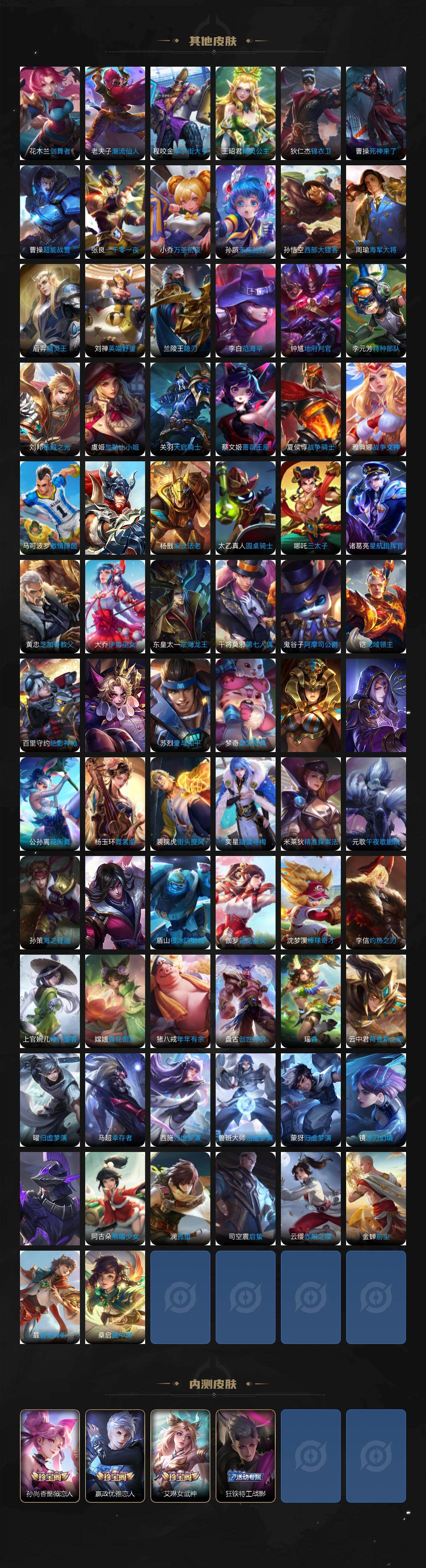 WZCMW496777王者荣耀账号详情图8 WZCMW496777王者荣耀账号详情图8