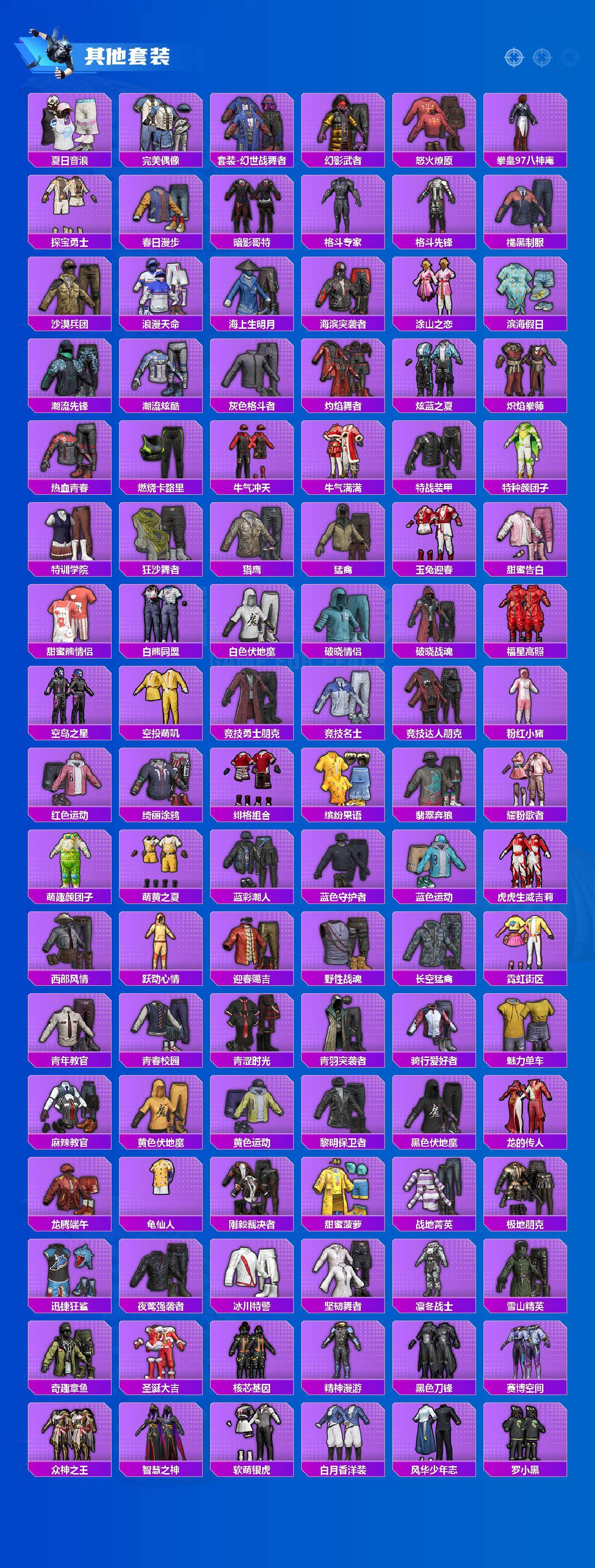 HPCMW4118678和平精英账号详情图5