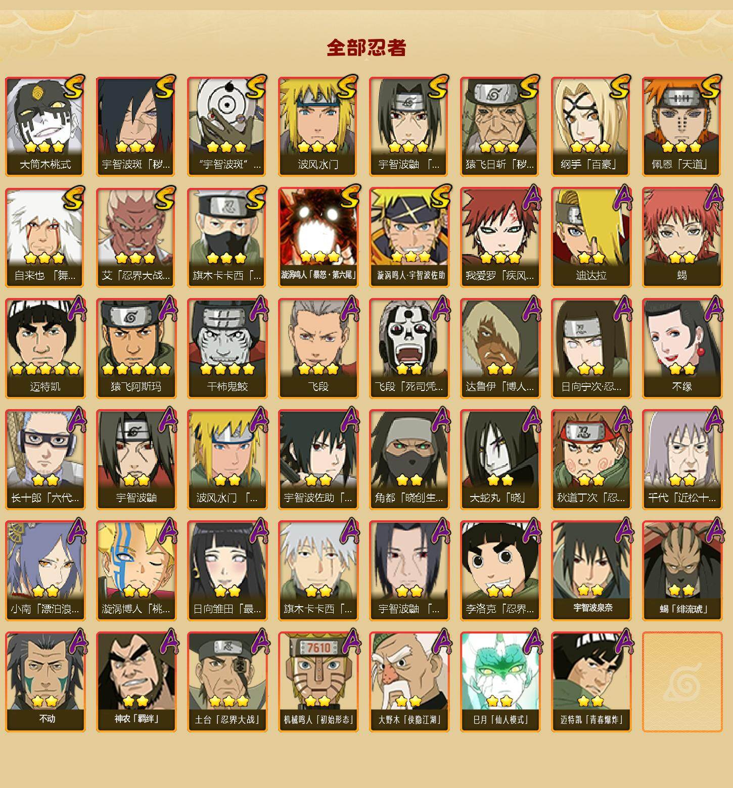 HYEY46533火影忍者账号详情图3