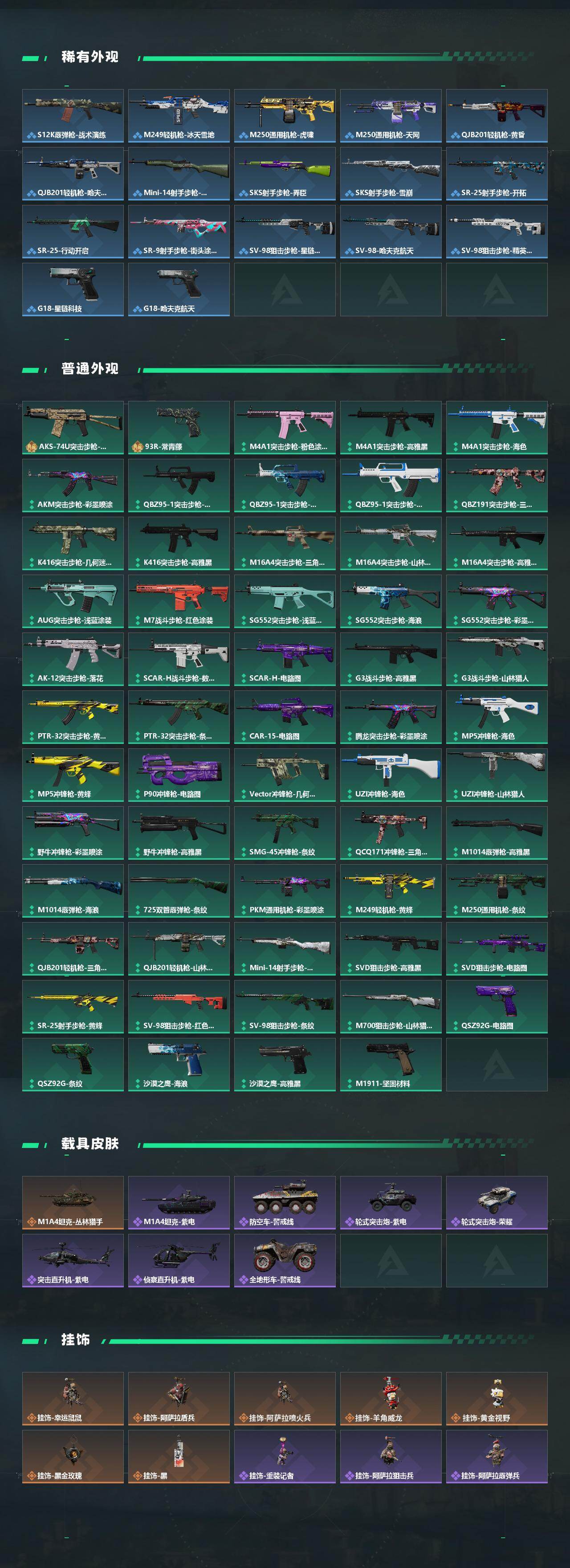 SJZQM425670三角洲行动账号详情图4