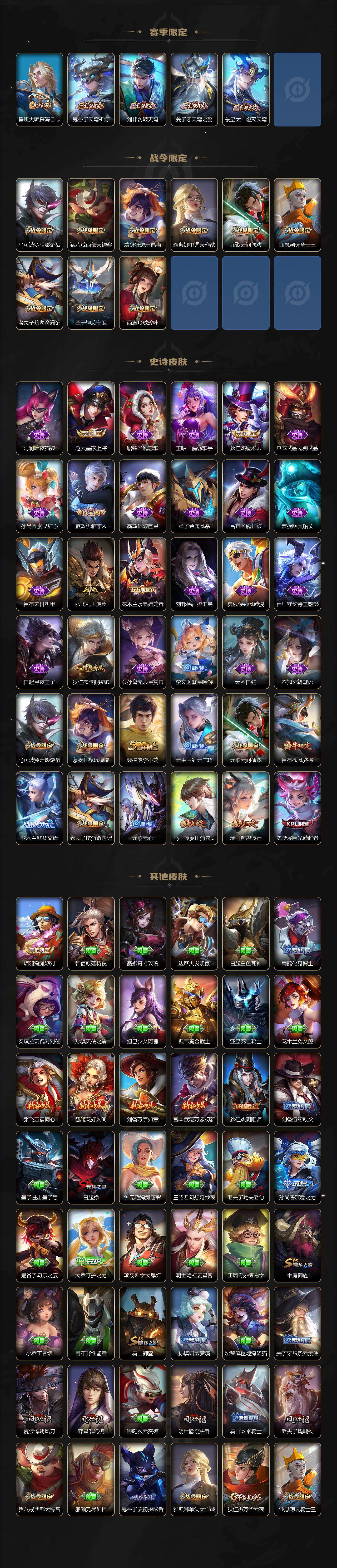 WZCMW496778王者荣耀账号详情图3