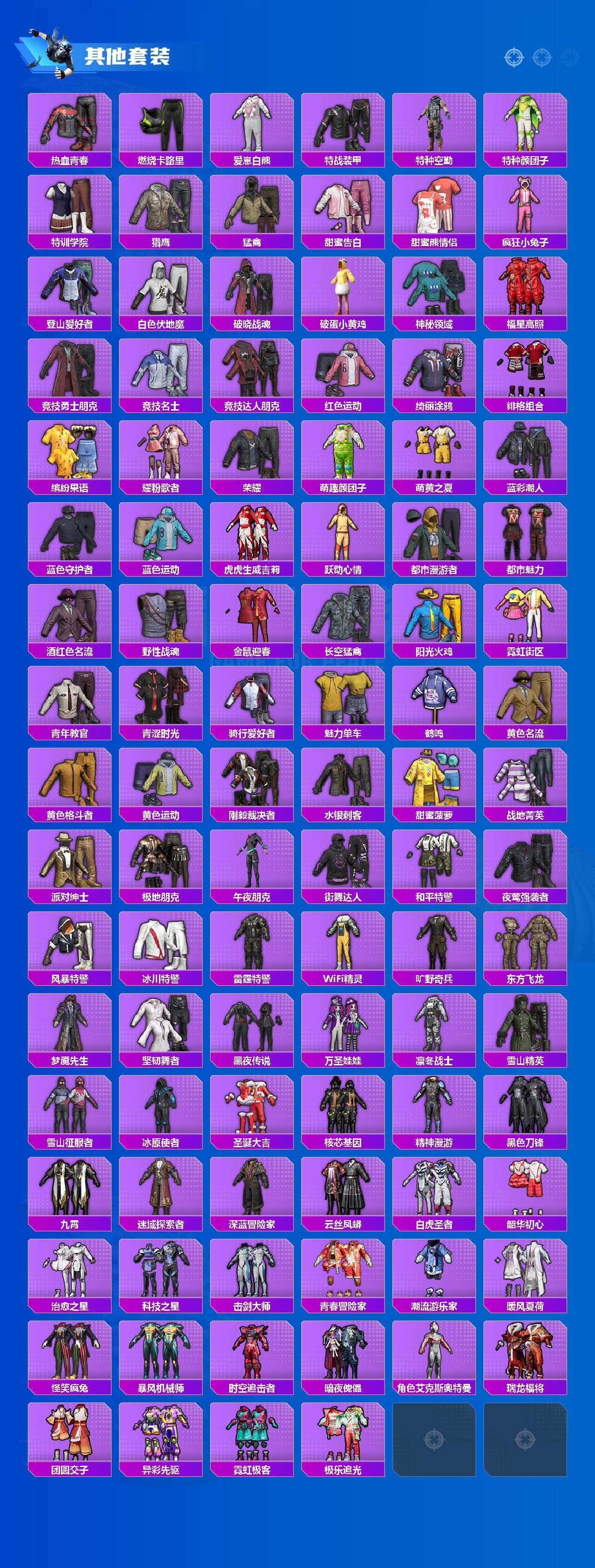 HPCMW464651和平精英账号详情图4